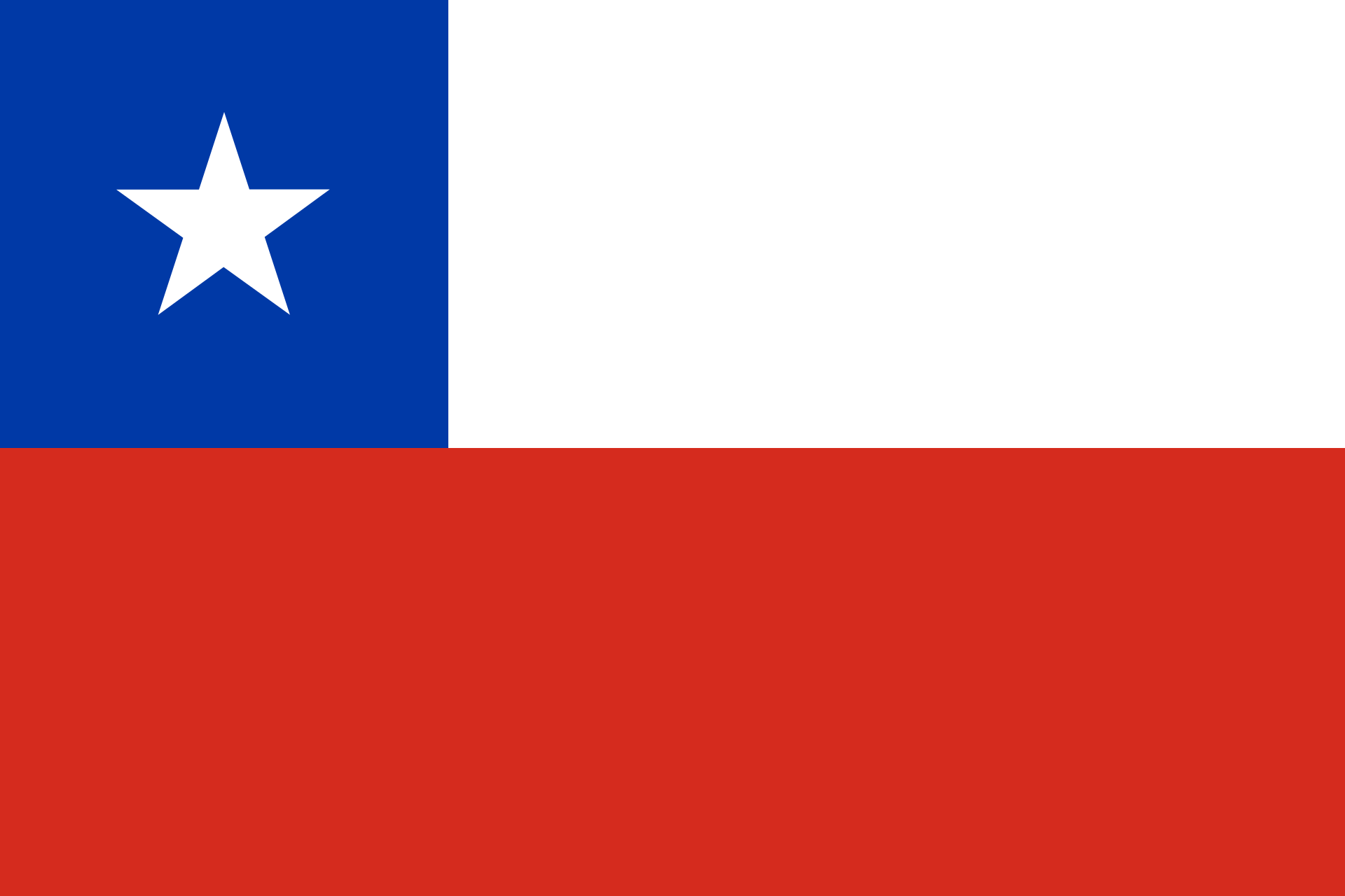 Chile Visa